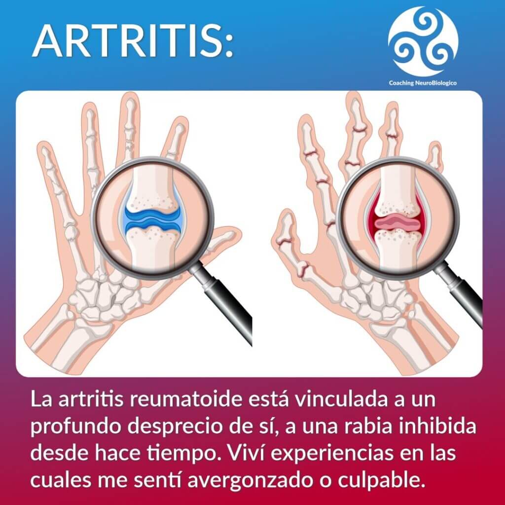 Biodescodificación De La Artritis 