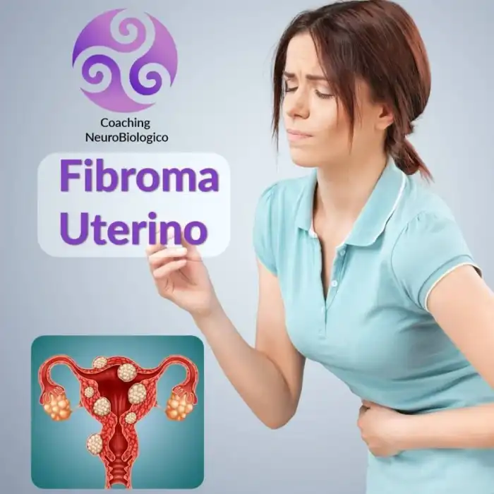 Biodescodificación de fibromas uterinos