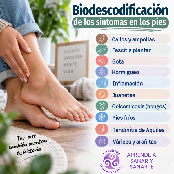 Biodescodificacion de los pies